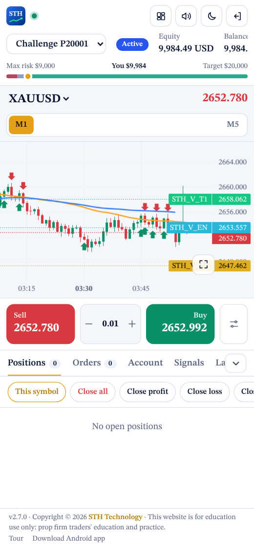 Trading terminal on a phone